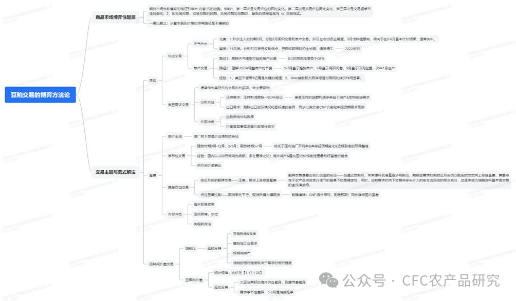 撲克財(cái)經(jīng)App
