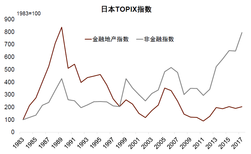 撲克財經(jīng)App