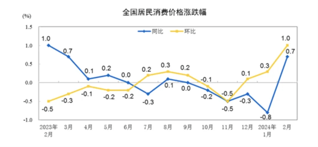 撲克財(cái)經(jīng)App
