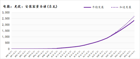 撲克財經(jīng)App