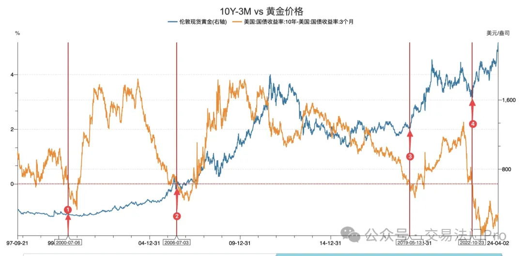 撲克財(cái)經(jīng)App