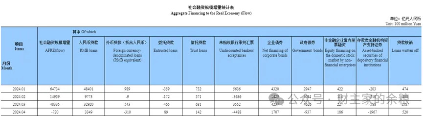 撲克財(cái)經(jīng)App