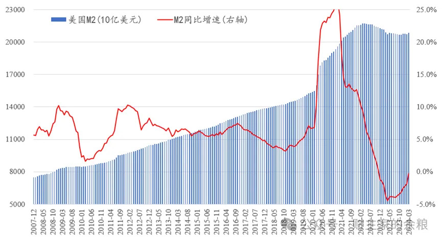 撲克財(cái)經(jīng)App