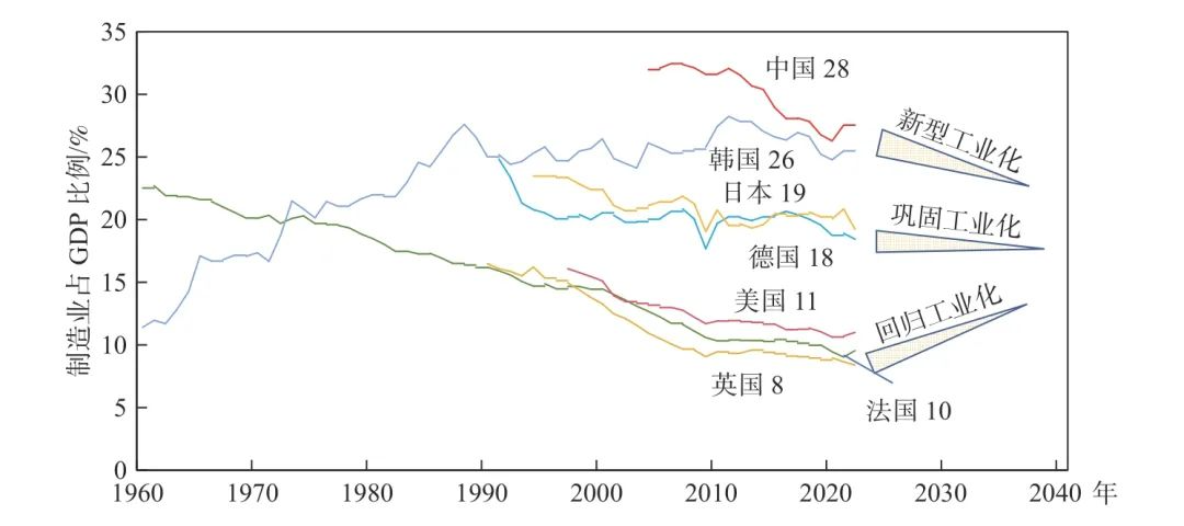 撲克財經(jīng)App