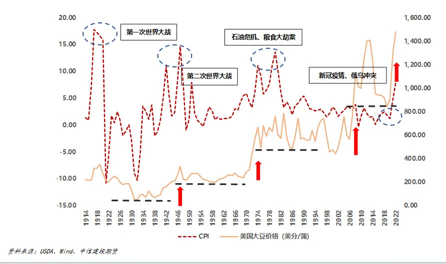 撲克財(cái)經(jīng)App