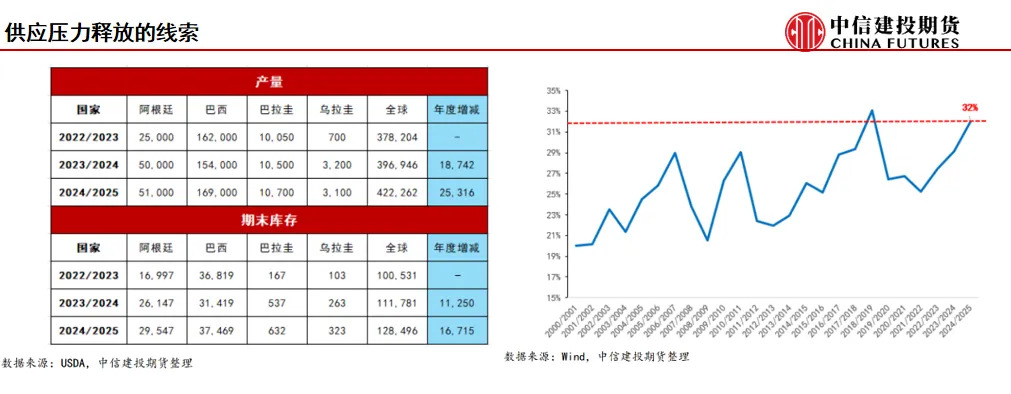 撲克財(cái)經(jīng)App