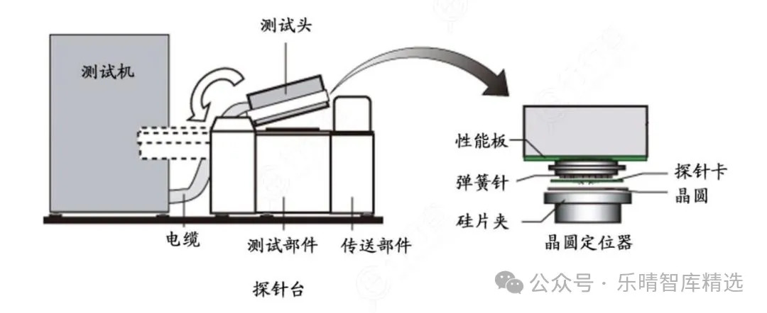 撲克財經(jīng)App