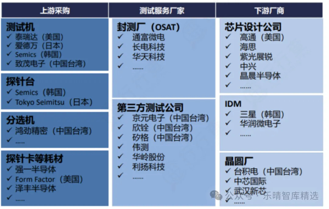 撲克財經(jīng)App
