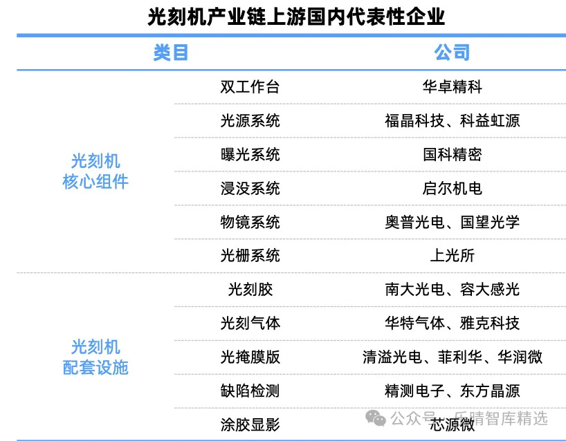 撲克財經(jīng)App