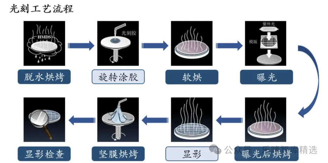 撲克財經(jīng)App