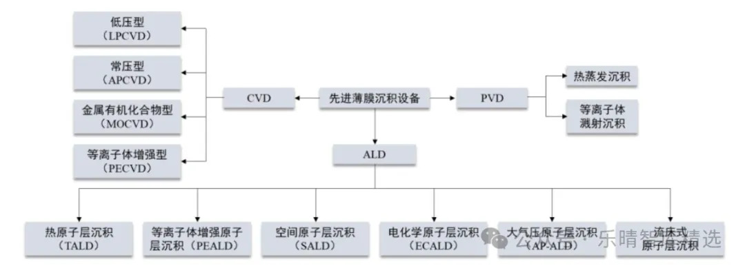 撲克財經(jīng)App