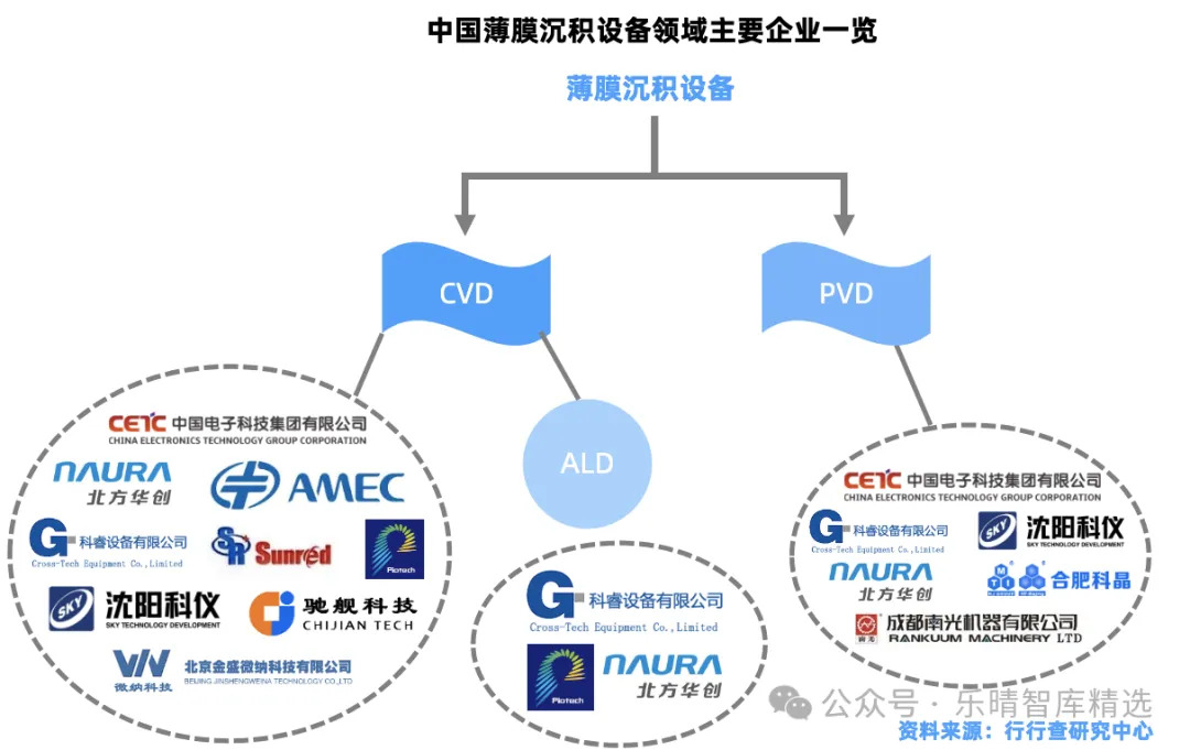 撲克財經(jīng)App