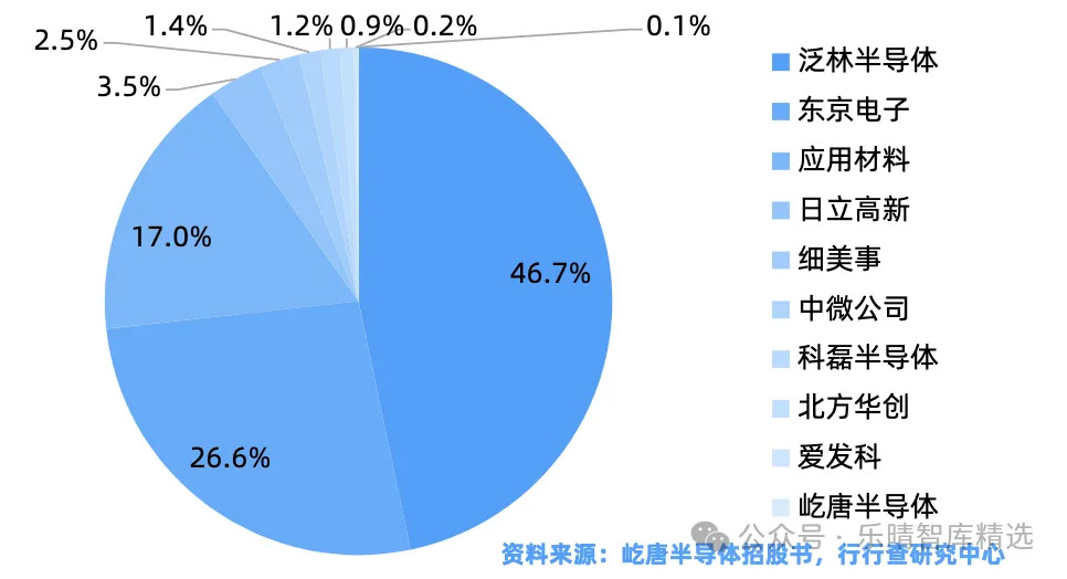撲克財經(jīng)App