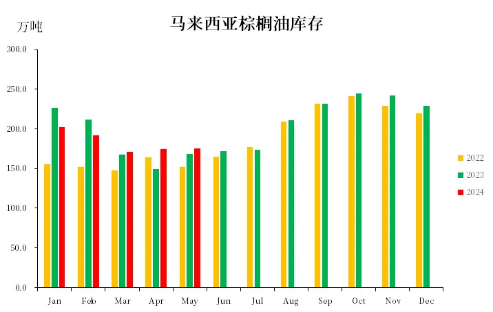 撲克財經(jīng)App
