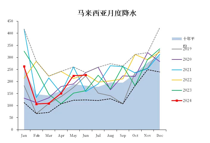 撲克財經(jīng)App