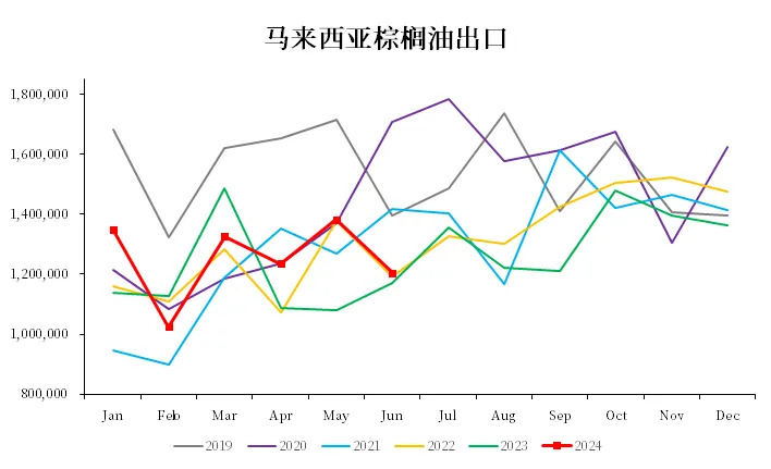 撲克財經(jīng)App