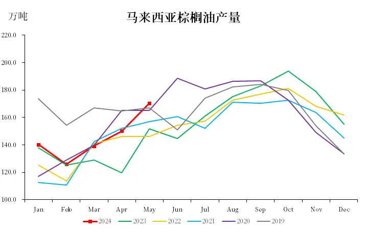 撲克財經(jīng)App