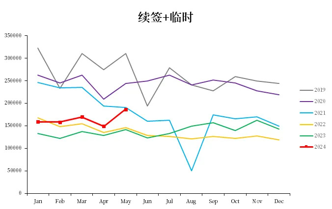 撲克財經(jīng)App